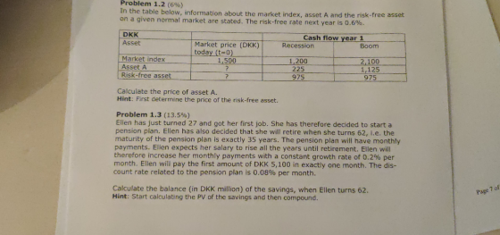 Problem 1.2 (6%) In the table below, information about the market index, asset A and the risk-free asset on a given normal ma