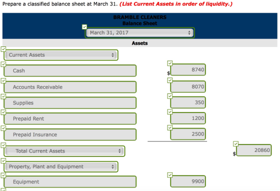 Prepare a classified balance sheet at March 31. (List Current Assets in order of liquidity.) BRAMBLE CLEANERS Balance Sheet March 31, 2017 Assets Current Assets Cash 8740 Accounts Receivable 8070 350 Supplies Prepaid Rent Prepaid Insurance 1200 2500 Total Current Assets 20860 Property, Plant and Equipment Equipment 9900