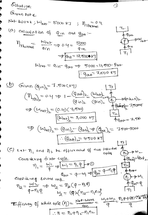 Solution Given pat (a) Cal cal ation Фǐn andur : - Thurrmalan Gwen Gin), T3 20 (bar) 3,000 kr 500 K 13 C) L.