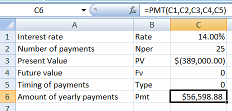 C6 f =PMT(C1,C2,C3,C4,C5) B 14.00% 25 $(389,000.00) 1 Interest rate 2 Number of payments 3 Present Value 4 Future value 5 Tim