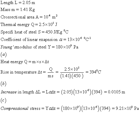 Length L 2.05 m Mass m-1.41 Kg Crossecti onal area A 10* m Thermal energy Q2.5x 105 J Specifi heat of steel S 450 J/Kgc Coeff