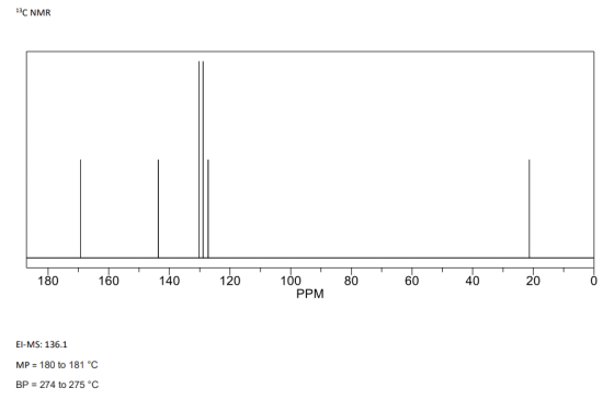 13C NMR 180. 160.140 120100 8060 40 20 ó PPM El-MS: 136.1 MP = 180 to 181 °C BP = 274 to 275 °C