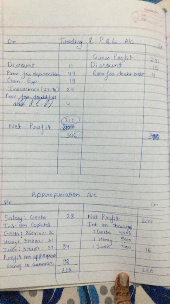 Diplomat Trading 2 Pal Alc Canon Passis Discount Post a depresi44 Pian farduko batean Geoklip ToDance (2724 Lao to double de