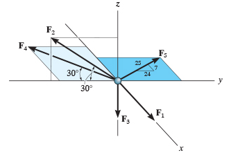30° 24 30° F1