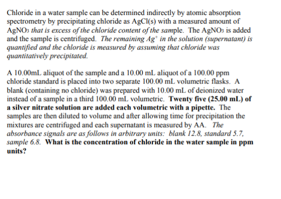 Chloride in a water sample can be determined indirectly by atomic absorption spectrometry by precipitating chloride as AgCl(s