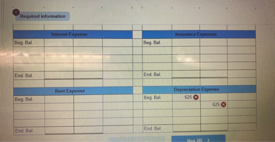 1 Required information Interest Expense Insurance Expenses Beg. Bal. Beg. Bal End. Bal. End. Bal. Rent Expense Depreciation E