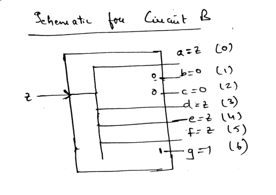 Seheneatic foce Circuit B 0 a=Z (o) b=0 (1) -Cro (2) d=z (3) -e=z (4) F= 2 15) q=1 (6) - 9