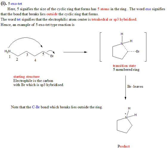 (i). 5-exo-tet Here, 5 signifies the size of the cyclic ring that forms has 5 atoms in the ring.. The word exo signifies that