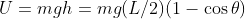 U = m g h = m g (L/2) (1 - \cos \theta)