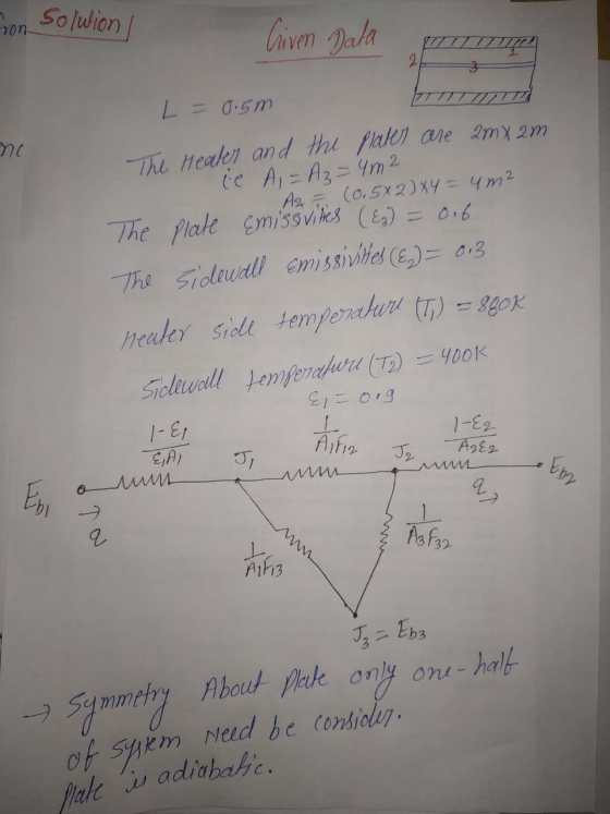 Eron Solution / L = 0.5m no The Heater and the plater are amx am le A = Az = 4 m2 A2 = (0.5x2) x4 = 4 m2 The plate Emissvitie
