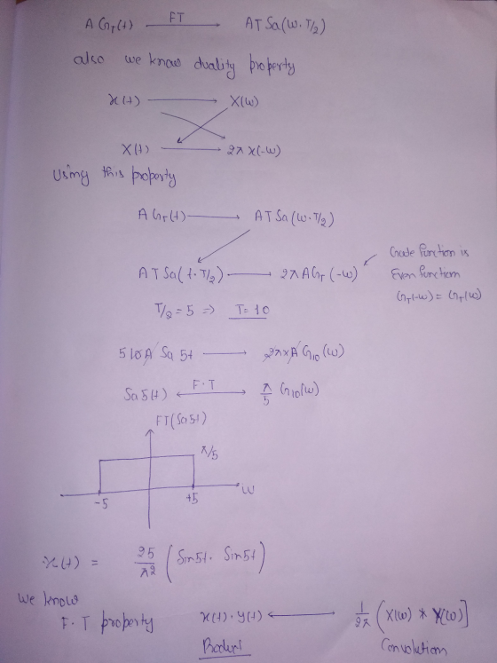 A Gy(t) - FT also we know AT Sa (W. 1/2) duality property X (A) X(W) 27 x (W) XH) - this property Using Abr(H) AT SA (W.7/2)