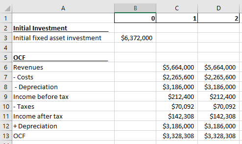 B 2 Initial Investment 3 Initial fixed asset investment $6,372,000 5 OCF 6 Revenues 7 - Costs 8 - Depreciation 9 Income befor