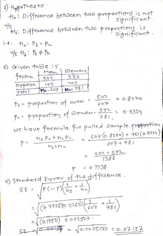 3) Huyspa theses I Ho: Difference between two proportions is not significant. Hai Difference between two proportions is. sign