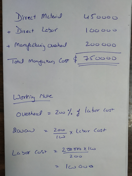 looooo + Direct Material 4500oo Direct Labor manufacturing Cwihed Total Menuyachung Cost $ 750000 200 000 Working Note overhe