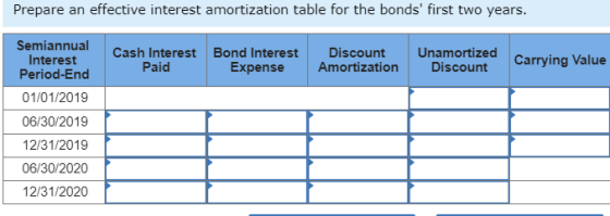 Prepare an effective interest amortization table for the bonds first two years. Cash Interest Paid Bond Interest Expense Dis