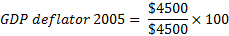 $4500 GDP deflator 2005 = 34500 X 100