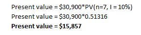 Present value = $30,900*PV(n=7, I = 10%) Present value = $30,900*0.51316 Present value = $15,857