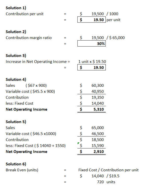 Solution 1) Contribution per unit $ $ 19,500 / 1000 19.50 per unit II Solution 2) Contribution margin ratio $ 19,500 / $ 65,0