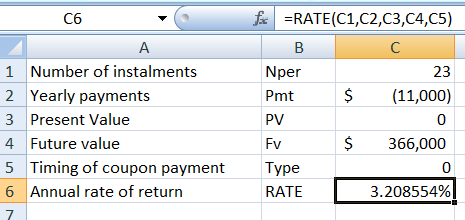 C6 fc =RATE(C1,C2,C3,C4,C5) в Nper 23 Pmt $ (11,000) PV А 1 Number of instalments 2 Yearly payments 3 Present Value 4 Future
