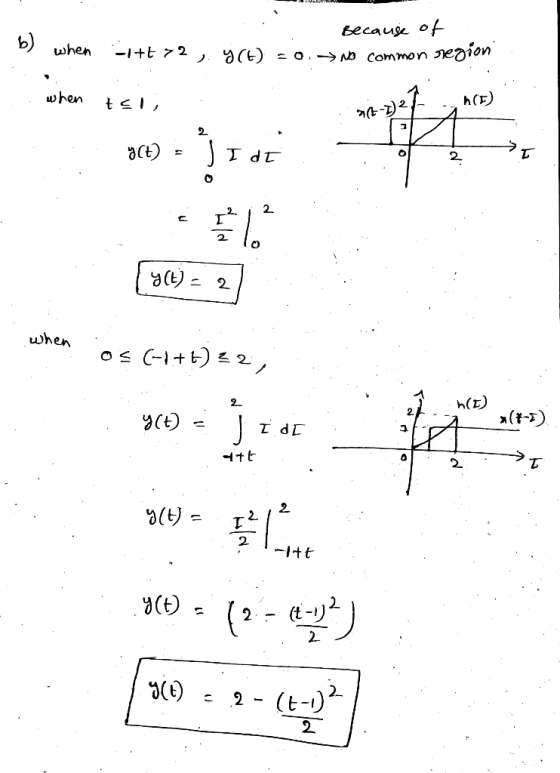 1. Because of b) when :-/+t72, y(t) =0.-> NO common region i : when tal (1)4 :76->)e I 06) JIAC % 1 1 y(t) = 21 when cu os (-