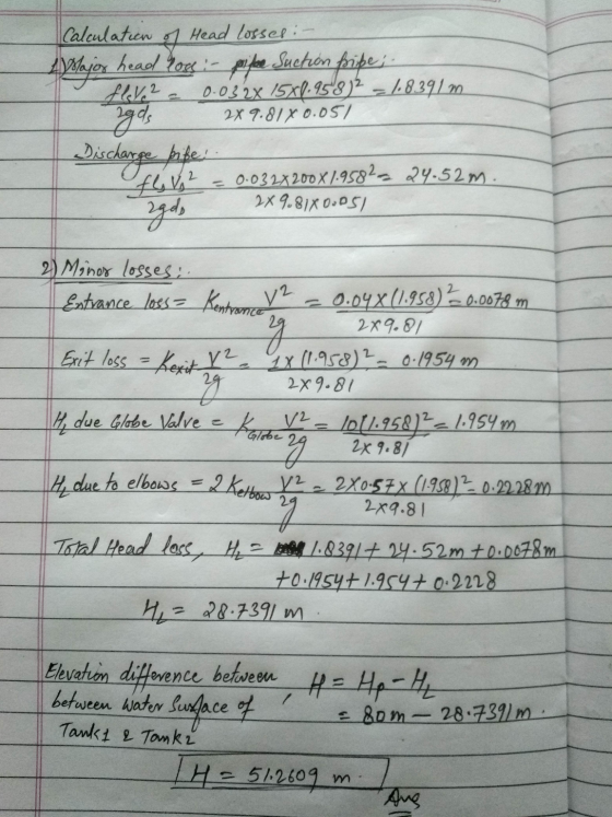 Calculation f Head losses: Major head roes: - pike Suction fripe; fley2 0.032x 15x0.959)2 -/8391m. zgods 2X9.818 0.051 Discha