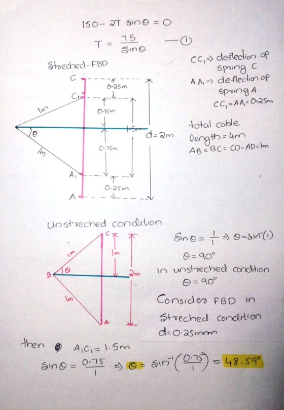 150- 25 ain o = 0 75 T = - Sino Stoeched-FBD 0 Oiasm CC,=> deflection of Spring a A A, =) deflection of spoing A CC=AA,=0-25m