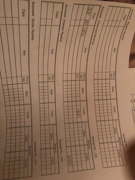 Account Wages Payable Date Account No. Balance Credit tem Post Debit Credit TIL Account Unearned Revenue Date SCP 30 cm Accou