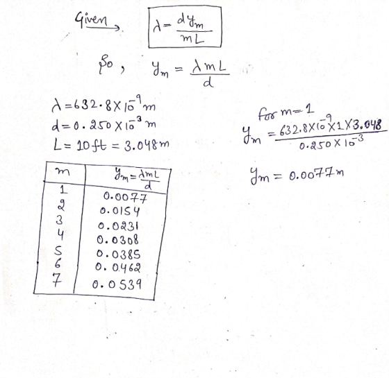 Given. Id-dym ML şo > AmL d form=1 -9 Yo = 632.8x16X1X3.048 0.250X 163 Im = d=632.8x10 m d=0.250 X 103 m L= 10ft = 3.048m m Y