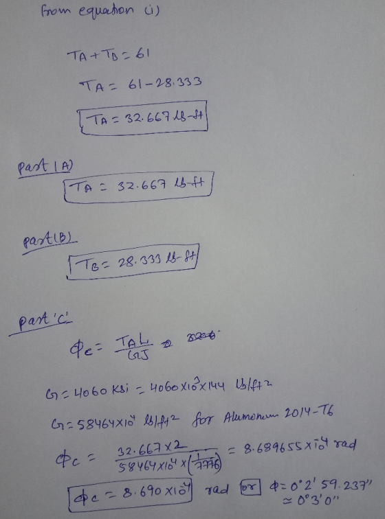 from equation (1) TA+TB=61 TA= 61–28.333 ĮTA = 32.667 16 St past IA) FTA = 32.667 lb ft. past (B) FTB= 28.333 LS-S4) partic P