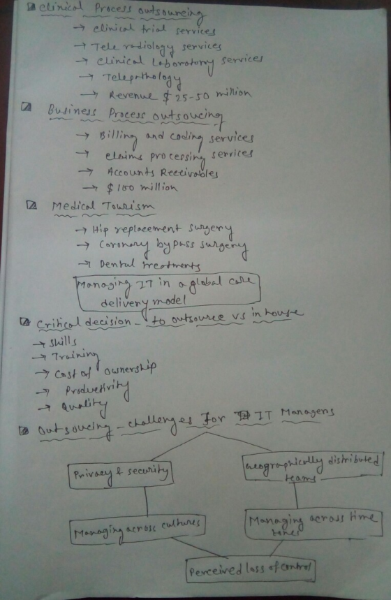 0 a o clinical process outsoureins → clinical trial services → Tele rodiology services - Clinical Laboratory services Telepat
