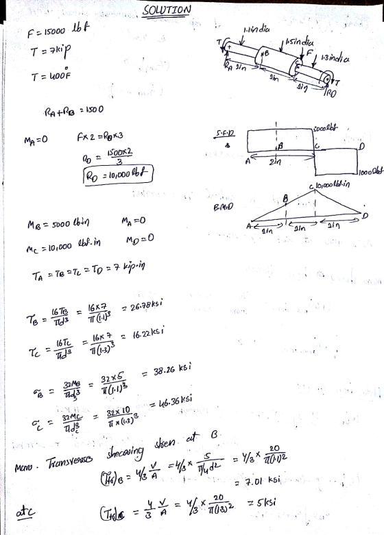 SOLUTION mindia F: 15000 lbf T = akip alisindia NB lin of risindia 2017 T = 400k am sin TRO RATRB 2 1500 - Isocolbs S. MA=0 F