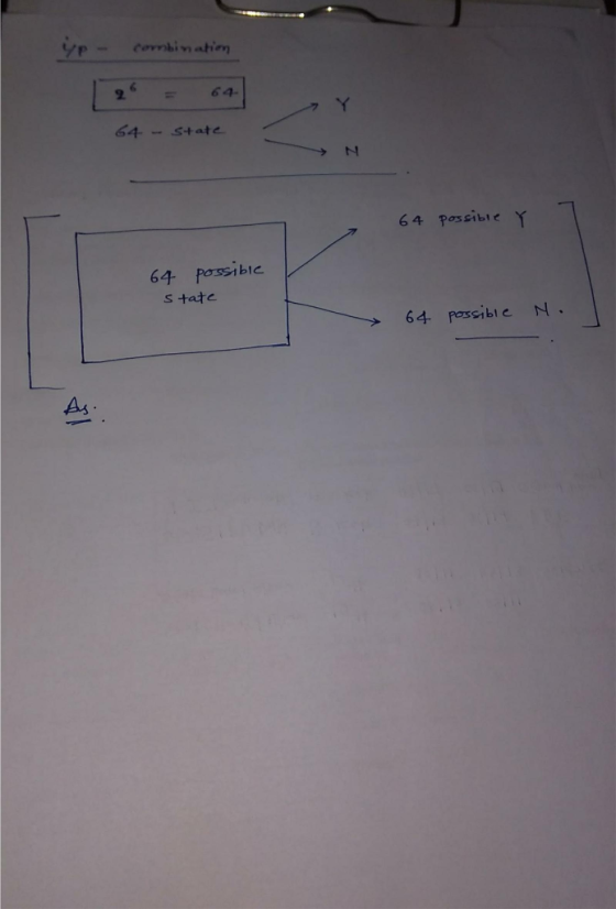 combination 64 - State 64 possible Y 64 possible state » 64 possible N.