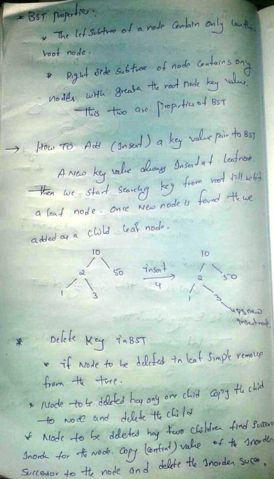 oot node a leaf node one Me node found t e aded aa cll teal node 16 lo 나 3 Delete Key 初BST re Stcewor to tt node an