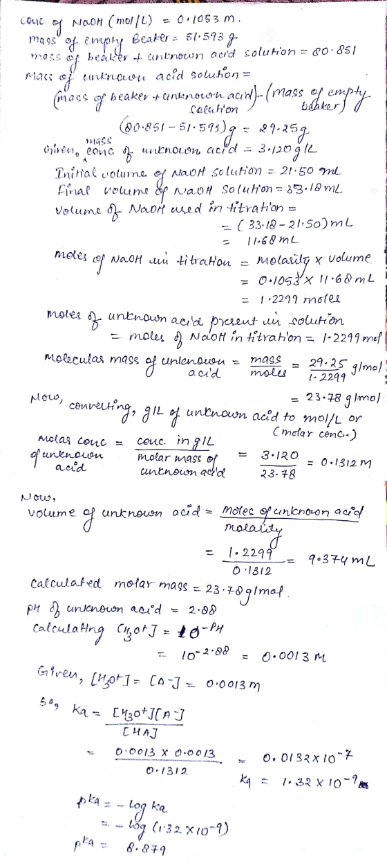 Couc of NOOM (mol/L) = 0.1053 m. mass of envply Beaker = 51.5937- masse beaker of continown acid solution = 80.851 mass of u