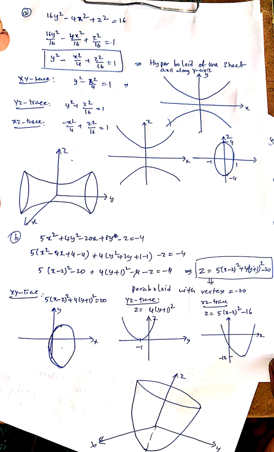 1692 4g 422 216 1692 프 22 g f 16 지 + 22 LL Hyperboloid of one sheet aris along y-axis. Xy-here! 의 Y2-tiee 9회 22 16. 2- trace