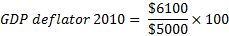 $6100 GDP deflator 2010 = 55000* 100
