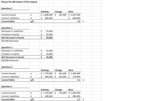 Please hit LIKE button if this helped. Question 1 a Current Assets Current Liabilities Current Ratio Existing Change New $ 1,