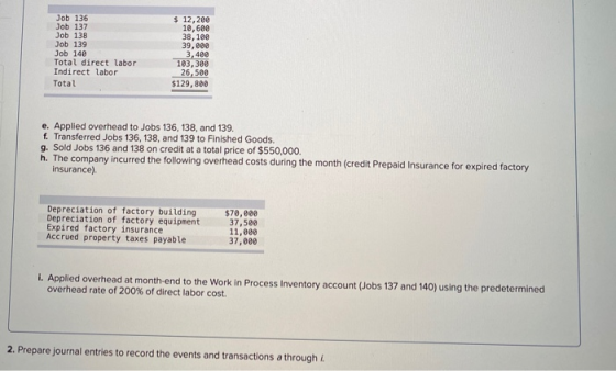 Job 136 Job 137 Job 138 Job 139 Job 140 Total direct labor Indirect labor Total $ 12,200 18,600 38,100 39, eee 3,400 103,300
