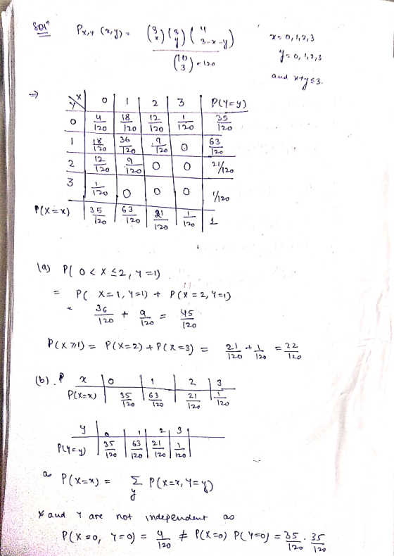 0,1,2,3 aud PC-y) 2 35 120 120 20 20 20 36 63 T20 12-0 120 3 O PCXx) 63 35 (20 20 120 PC X1, Y1) + P(x = 2, 9 -1) 3G 20 (20