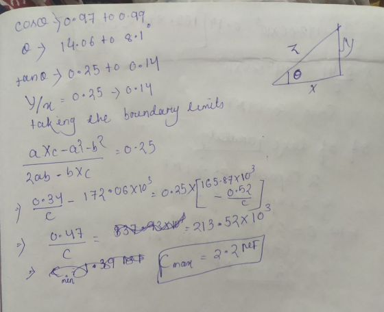 COM 70.97 97.700.99 Z X 0 - 14.06 to gol tand 70.25 to 0.14 Y/n = 0.25 -0.14 taking the boundary limits a Xc-al-b? -0.25 2ab-