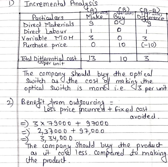 ( cperunits Make perunt) Buy çarbo? Difference Bag or — МО 3 て O 10 3 The company the cost y making D Incremental Analysis CB