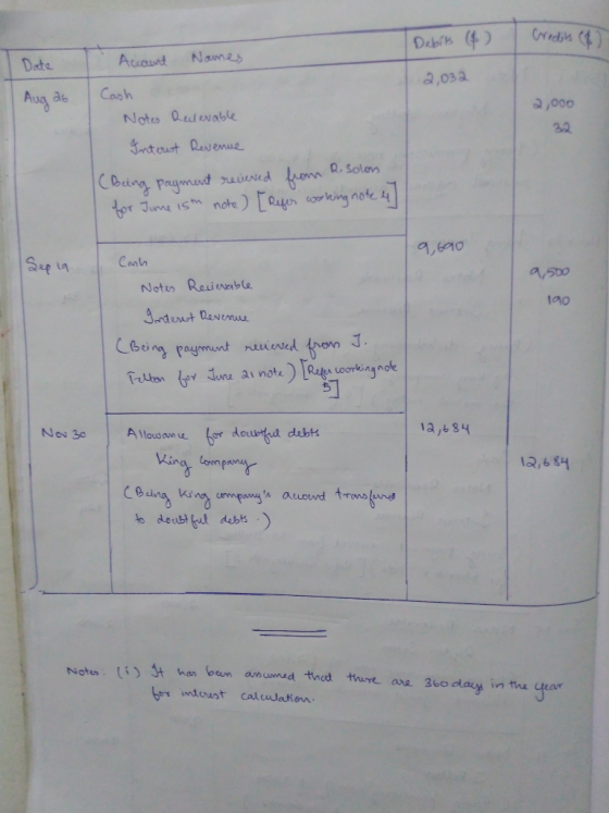 Debits (4) Credits & Date Account Names 2,032 Aug 26 2,000 Cash Notes Relevable Interest Revenue (Being payment recieved from
