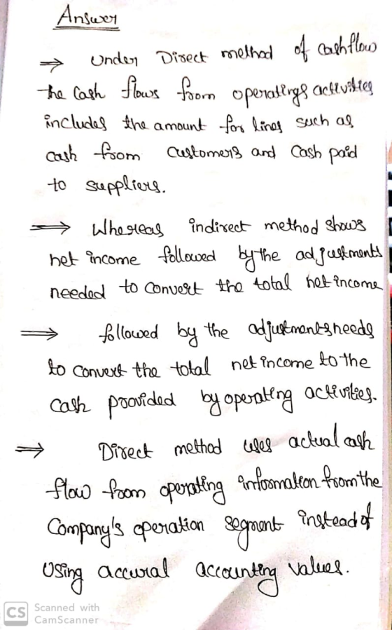 insie Answer → Under Direct method of cash flow the cash flows from operatings acte vites includes the amount for lines such