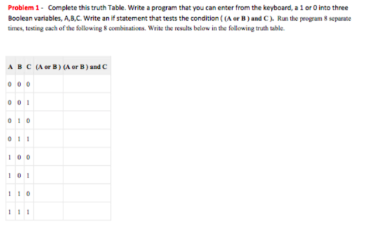 Problem 1-Complete this truth Table. Write a program that you can enter from the keyboard, a 1 or 0 into three Boolean variables, A,B,C. Write an if statement that tests the condition ( (A or B) and C). Run the program 8 separate times, testing each of the following 8 combinations. Write the results below in the following truth table. 0 01 0 1 0 1 00 1 01 1 10
