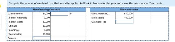 Compute the amount of overhead cost that would be applied to Work in Process for the year and make the entry in your T-accoun