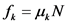 f = μΝ