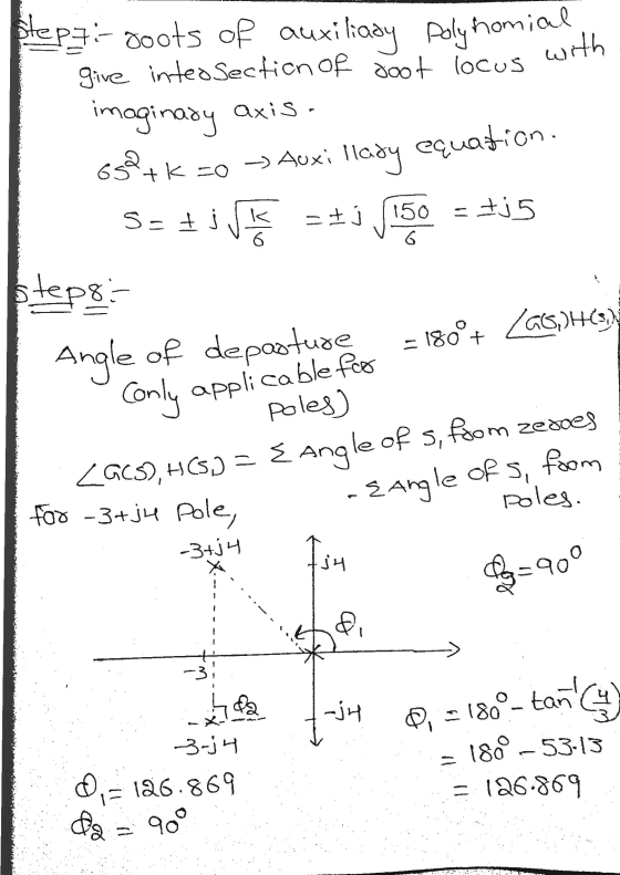 with steppi-doots of auxiliady Polynomial give inteo Section of soot locus imaginady axis. - Auxillary equation. 68&tk=0 5=ts