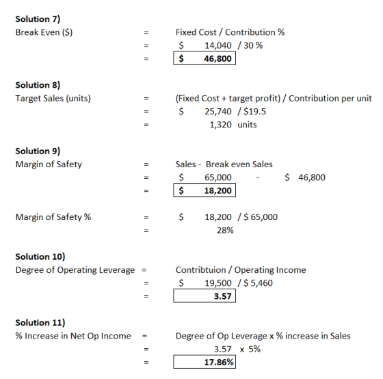Solution 7) Break Even ($) Fixed Cost / Contribution % $ 14,040 / 30% $ 46,800 = Solution 8) Target Sales (units) (Fixed Cost