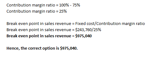 Contribution margin ratio = 100% - 75% Contribution margin ratio = 25% Break even point in sales revenue = Fixed cost/Contrib