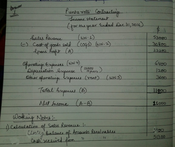 Ancome statamenr LON-L) $3000 30800 2. 6400 200 3600 200O 1Looo Nlotes 5900 51300 ง)